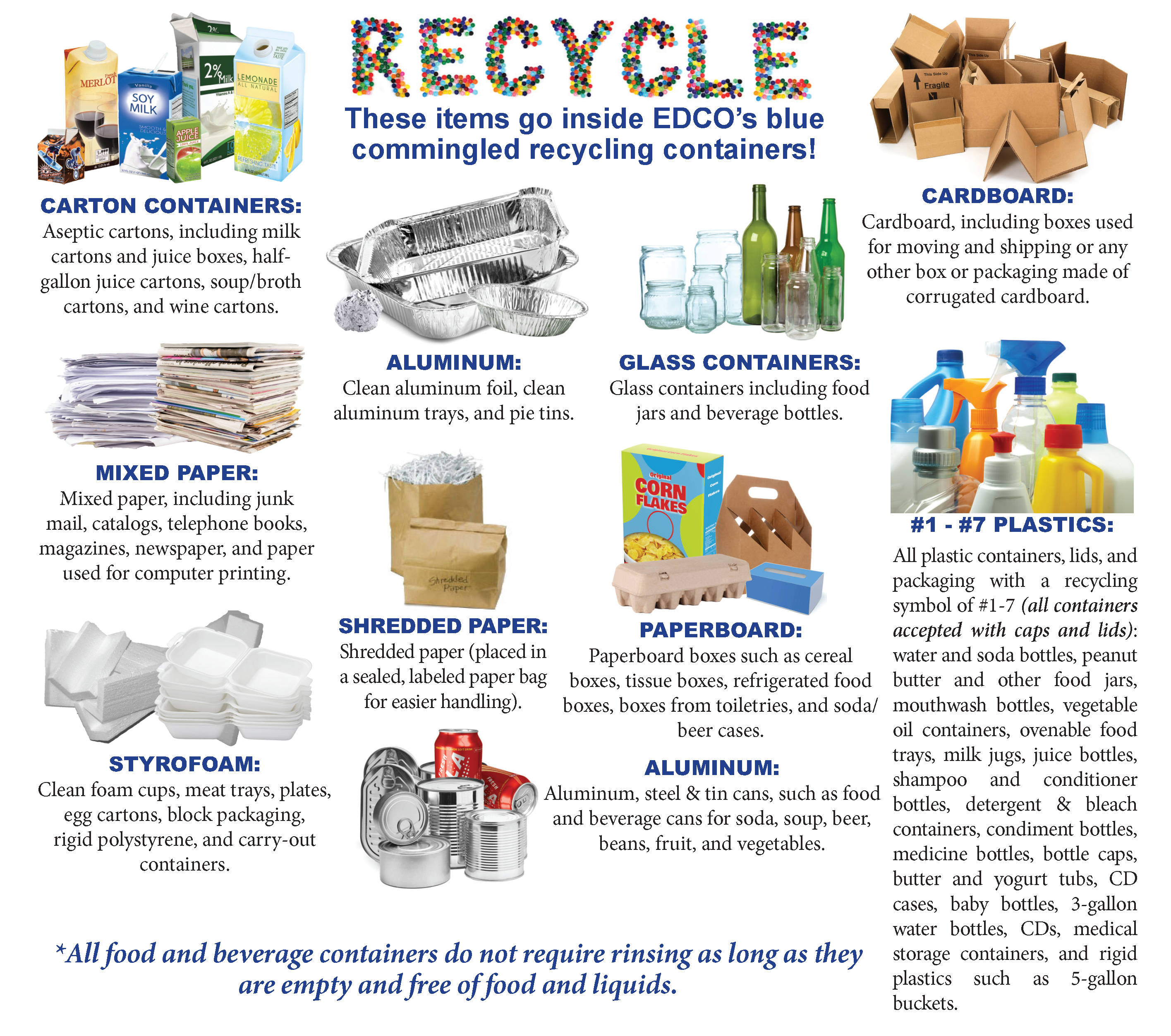 Recycling Guide | Resource Center | EDCO Pine Valley